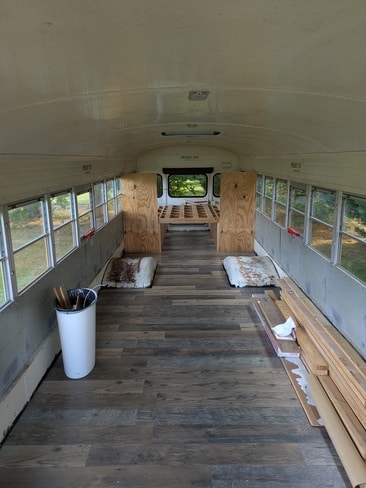 What to Do After You Buy