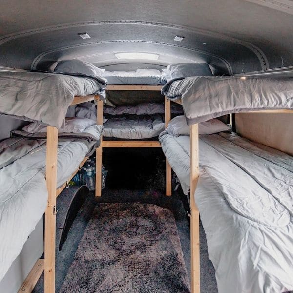 Remote Work (The Most Common Answer by Far)