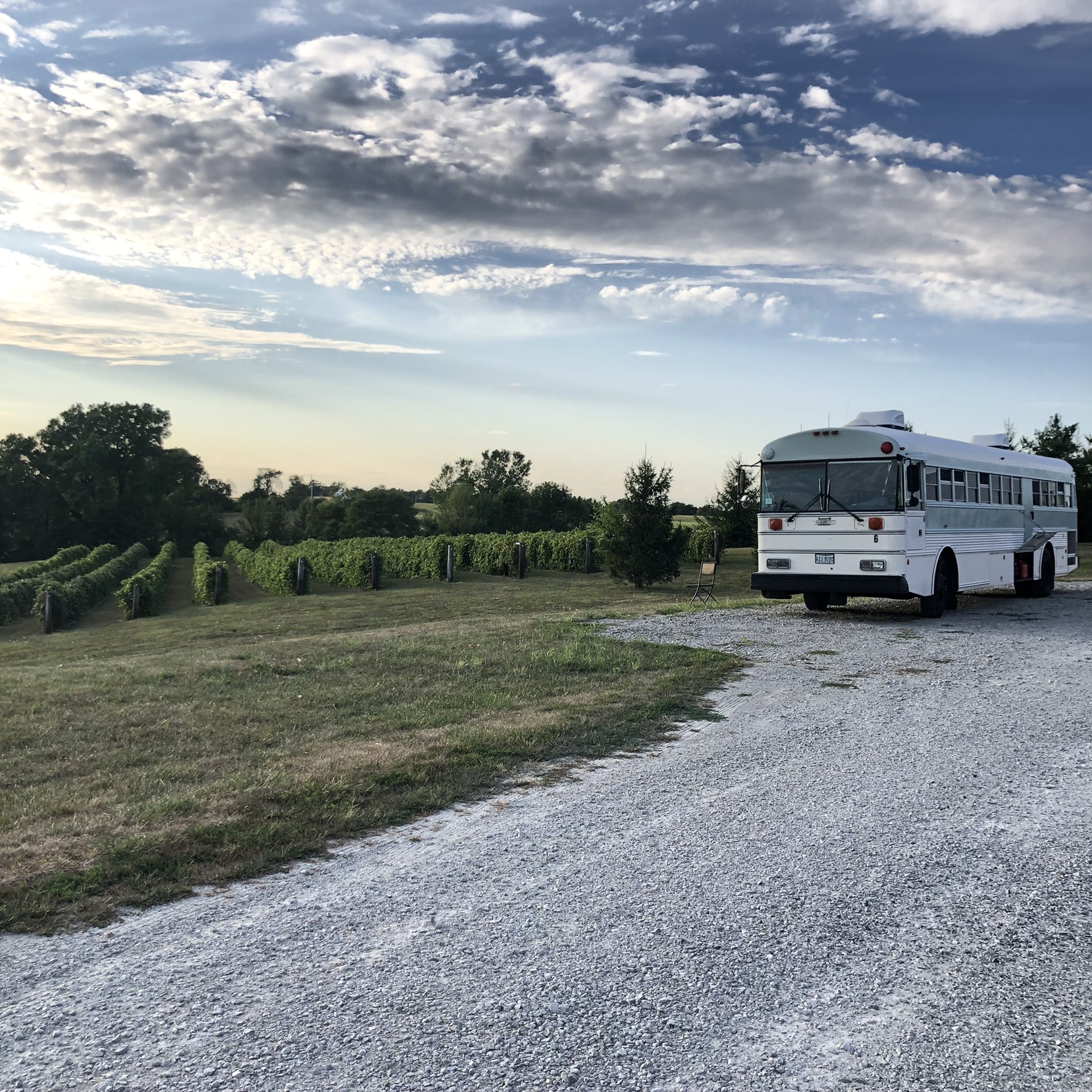 How Do You Park for Daily Errands?